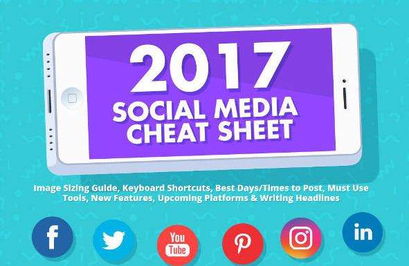 Infographic: Social Media Cheat Sheet for 2017 | On Blast Blog 2 | Digital Marketing Community