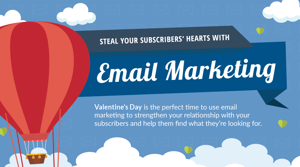 How to Create the Best Email Marketing Campaign This Valentine's Day