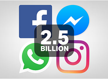 News 8 | Digital Marketing Community