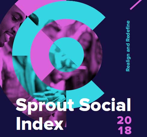 The 2018 Sprout Social Index: Realign & Redefine 2 | Digital Marketing Community