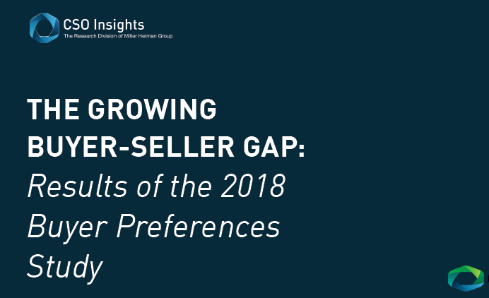How B2B Buyers View B2B Salespeople | 2018 Buyer Preferences Study