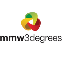 mmw3degrees have been managing direct marketing for 21 years for some of the largest brands in Australia. A fresh, long-standing and forward thinking multi-channel agency, mmw3degrees' unique consultative approach ensures exceptional service every time.