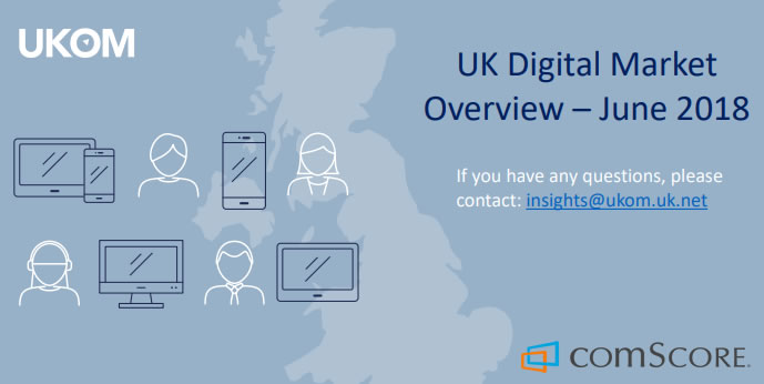 UK Digital Market Overview – Q2 2018 | UKOM & comScore 1 | Digital Marketing Community