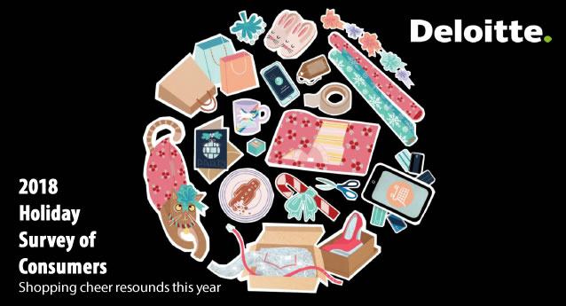 2018 holiday survey of consumers - Deloitte - Digital Marketing Community