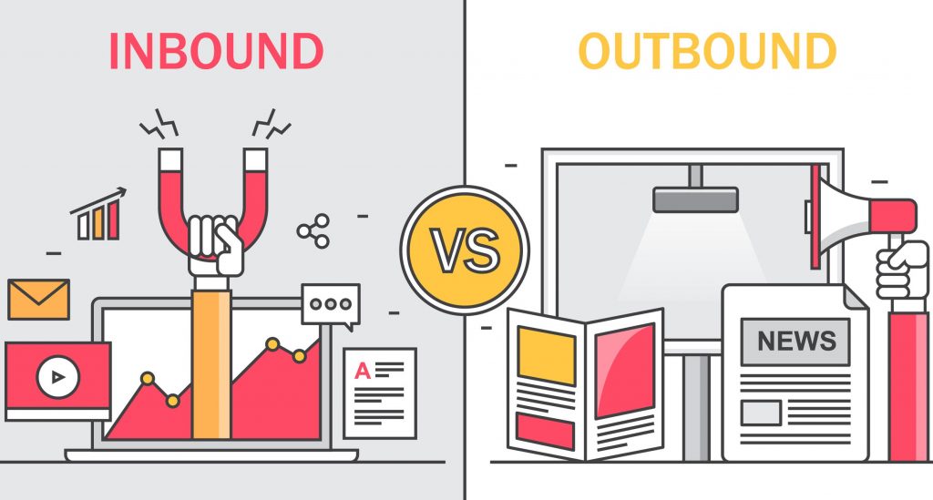 How to run an inbound marketing campaign