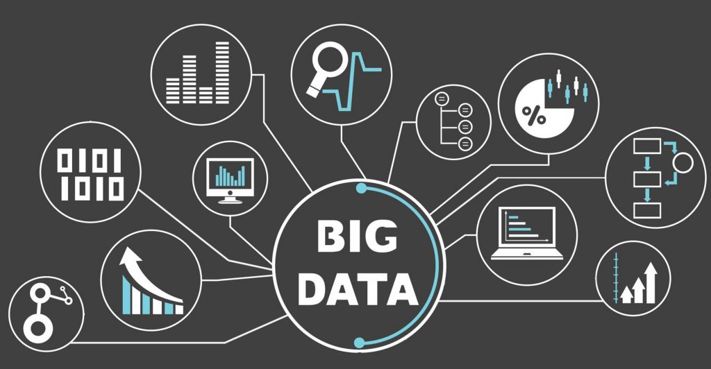 Big Data and how to make the most of it