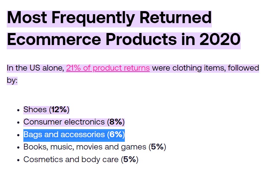 Most Returned e-commerce Products By Digital Buyers | DMC