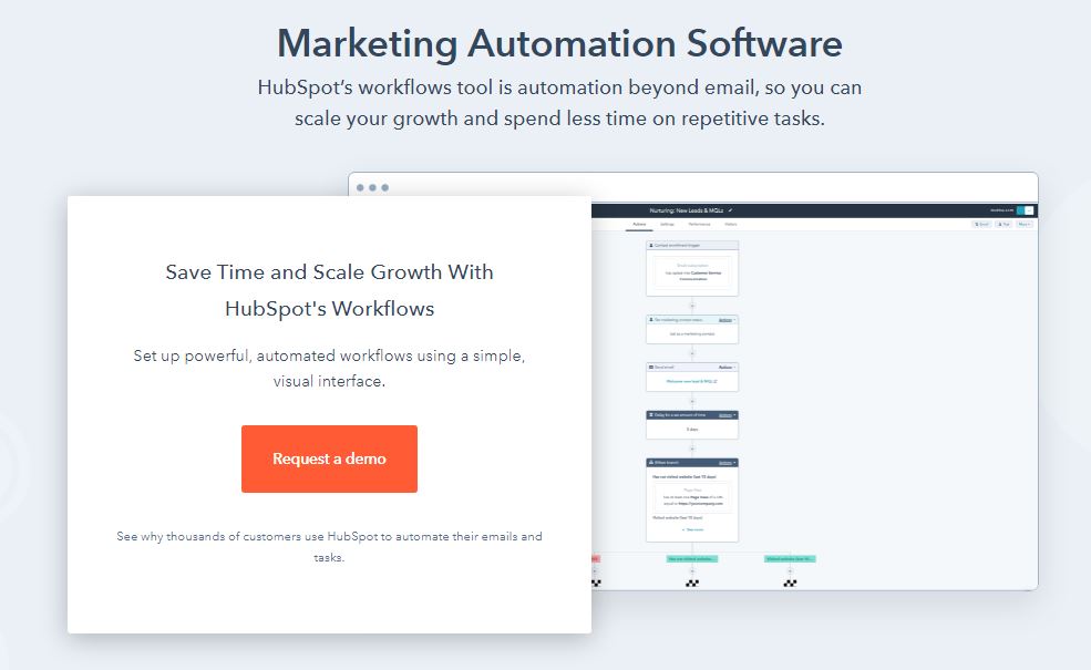 Top Marketing Automation Software Tools in 2022 | DMC