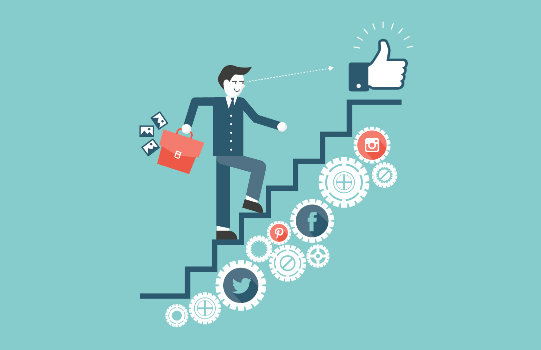 The Best and Most Successful Social Media Marketing Techniques for 2019?