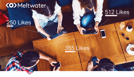 How Social Media Help Your Brand Growth & Take it the Next Level, What You Need to Do to Have Your Brand Ready for Any Social Crisis