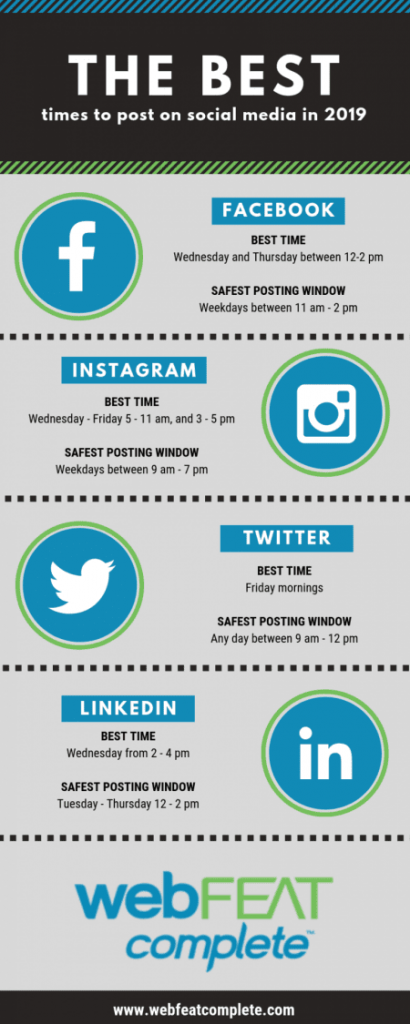 10 Easy Ways To Increase Social Media Engagement 2020 | DMC