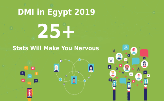 25+ Stats about Digital Marketing Insights in Egypt 2019. We’ve outlined a number of stats and insights that have cropped up in the Egyptian market recently based on a unique study conducted in 2018 on over 425 companies in Egypt by eMarketing Egypt, the leading digital marketing consulting firm in Egypt, to explore the full story about businesses use of digital marketing, and what brands should take into consideration in the year ahead. Some other stats are based on eMarketing Egypt's study conducted in 2017 on over 3,220 internet users in Egypt to fully discover the digital sphere in Egypt.