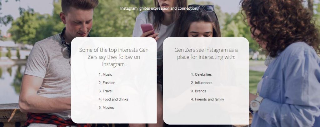 Instagram Instights about Gen Zers