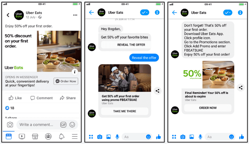 Uber Eats Case Study: Boost Sales Using FB Messenger