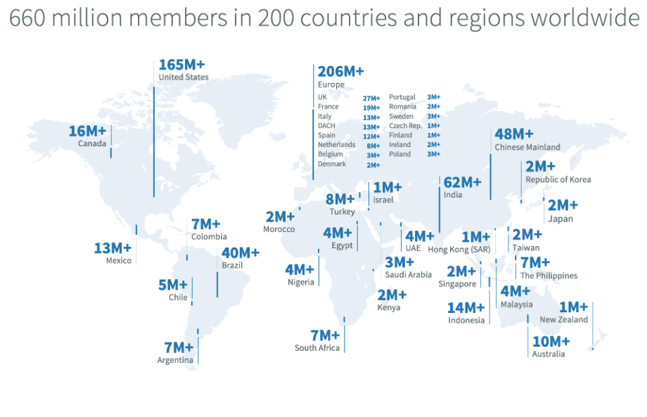 LinkedIn Announces "Members First" Guideline, As The Platform Reaches 660 Million Members 1 | Digital Marketing Community LinkedIn introduces a new set of guidelines for ‘Members First’ that focuses on protecting the members as they reach 660 million users.