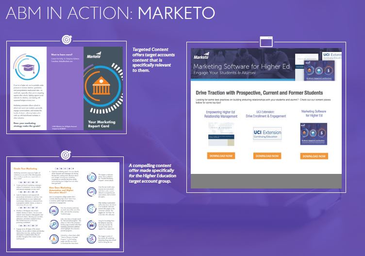 Download “A Recipe for Lean Account-Based Marketing” guide and learn the benefits of ABM and implement a lean and effective ABM initiative.