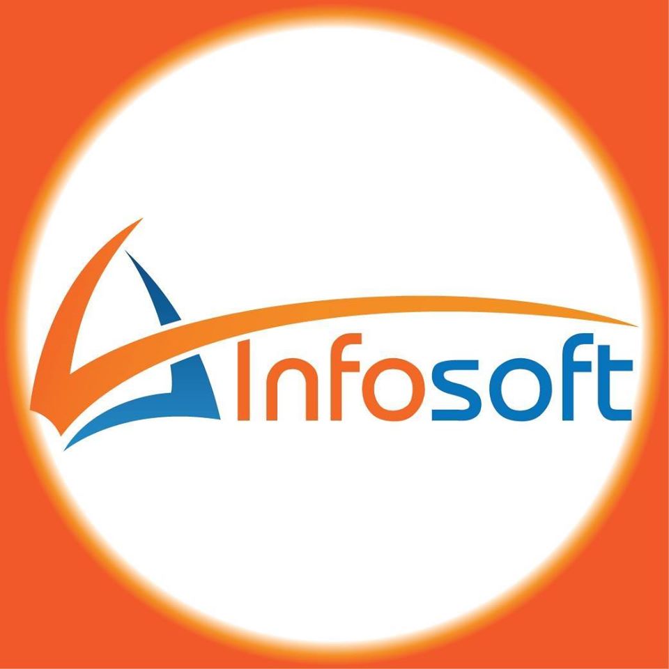 AJ Infosoft Logo: The Best eCommerce Development Company India | DMC