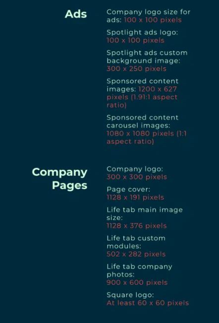 Social Media Images Sizes for Every Network (2022 Cheat Sheet) | HootSuite 2 | Digital Marketing Community Social Media Image Sizes & Video Sizes in 2022 | DMC