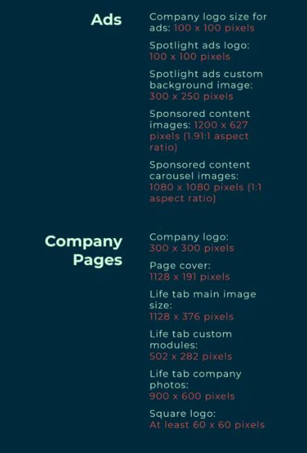 Social Media Image Sizes & Video Sizes in 2022 | DMC