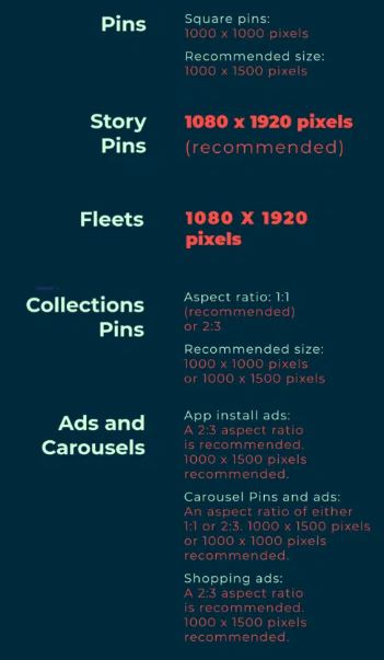 Social Media Images Sizes for Every Network (2022 Cheat Sheet) | HootSuite 6 | Digital Marketing Community Social Media Image Sizes & Video Sizes in 2022 | DMC