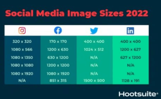 Social Media Image Sizes & Video Sizes in 2022 | DMC