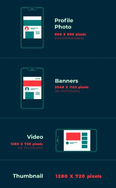 Social Media Image Sizes & Video Sizes in 2022 | DMC