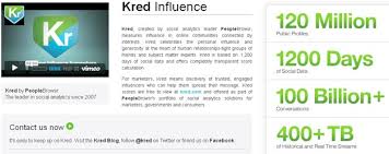 Kred 2 | Digital Marketing Community Kred 1 | Digital Marketing Community
