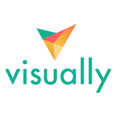 Visually is the content creation platform that enables businesses to connect with their audiences