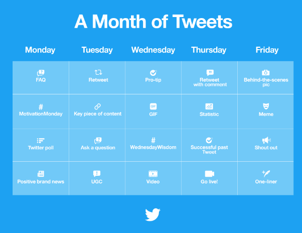 A Month of Tweets Ideas