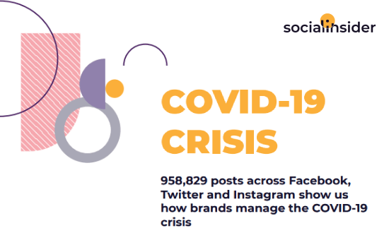COVID-19 Crisis Communication | Socialinsider Report