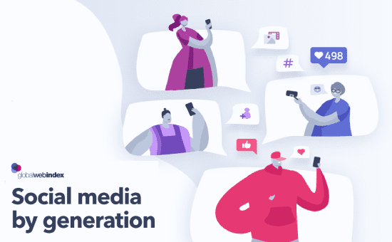 Social Media ﻿Use by Generation 2020, millennials social media usage