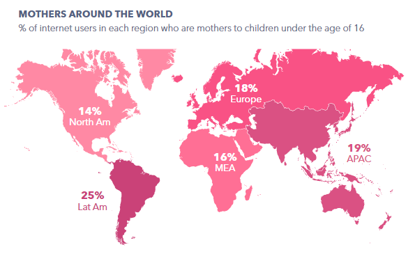 Marketing to Mothers: What to Know | GlobalWebIndex 1 | Digital Marketing Community Marketing to Mothers: What to Know in 2020 | DMC