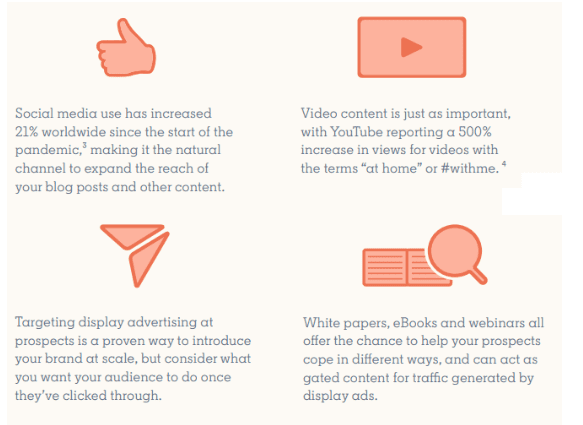 Check LinkedIn's Guide About Content Marketing 2020 | DMC 