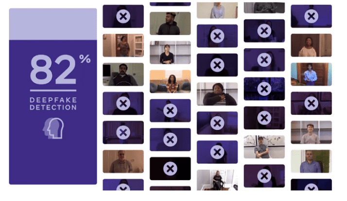 Check Facebook's Deepfake Detection Challenge Results | Dmc