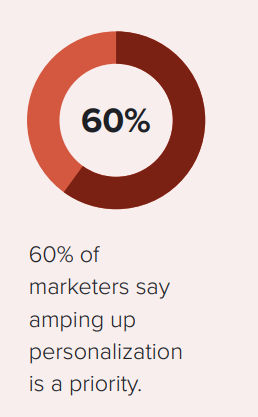 2020 State of Email Fall Edition | Litmus 3 | Digital Marketing Community The Ultimate 2020 State of Email Fall Edition Report | DMC