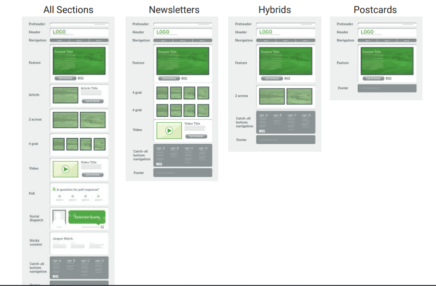 Email Design Strategies That Boost Conversion Rates | Yes Marketing 1 | Digital Marketing Community Email Design Strategies That Boost Conversion Rates Guide