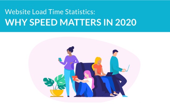 Improve Website Speed