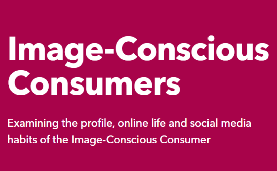 Image-Conscious ﻿Consumers | GlobalWebIndex 1 | Digital Marketing Community