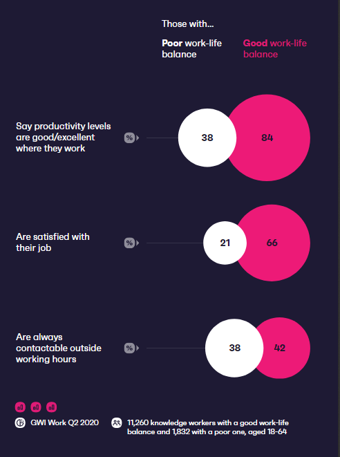 The Ultimate Consumer Trends Report 2021 | DMC