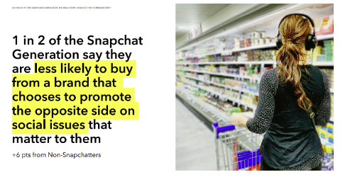 Find Out More About Snapchat's Gen Z Insights in 2021 | DMC