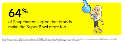 Snapchat Provides New Insights into User Engagement About the Super Bowl 9 | Digital Marketing Community