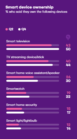 COVID-19's Effect In America In 2020 Insights | DMC