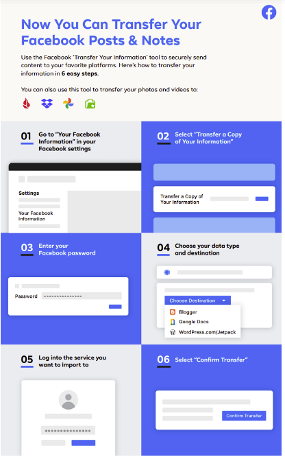 Check Facebook's Transfer Your Information Option | DMC