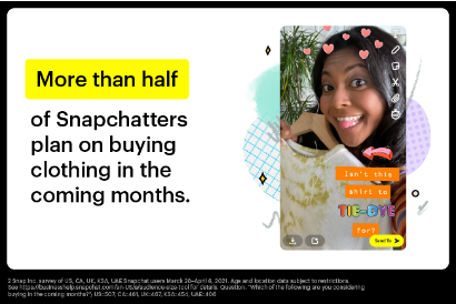 Snapchat's New Insights About Shopping Trends 2021 | DMC