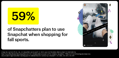 Snapchat's New Insights About Shopping Trends 2021 | DMC