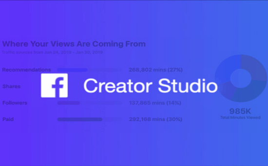 Check Facebook's "Smart Crop" Feature in Creator Studio |DMC
