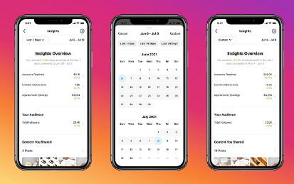 Know More About the Updated Instagram Insights 2021 | DMC