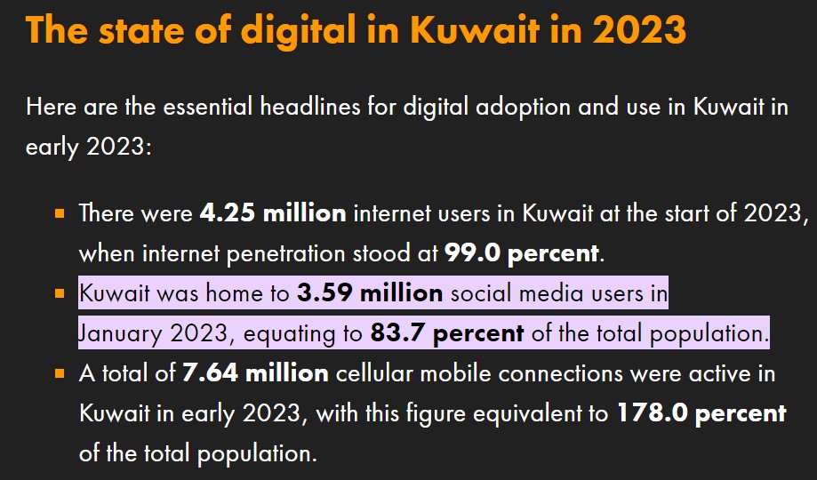 Statistics of Social Media in Kuwait from 2019 to 2023 | DMC