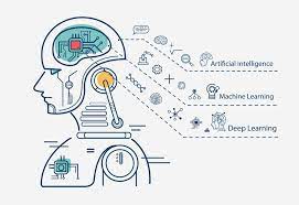 How Is AI Used in Banking and Securities in 2022 | DMC