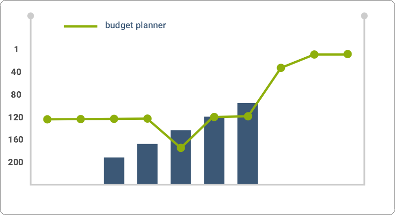 A Comprehensive Guide to App Store Optimization 2022 | DMC